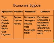 economia-no-antigo-egito (16)