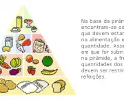 O Que e a Piramide Alimentar (1)