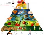 O Que e a Piramide Alimentar (6)