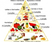 O Que e a Piramide Alimentar (9)