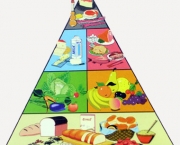 O Que e a Piramide Alimentar (14)