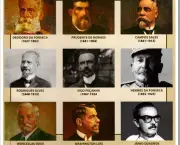 Os Mais Importantes Presidentes do Brasil (9)
