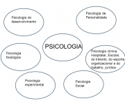 psicologia-do-desenvolvimento (12)