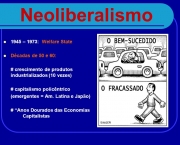 Neoliberalismo e Globalização (4)