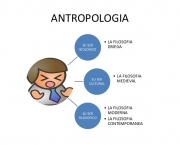 antropologia-decimo-2-2-638