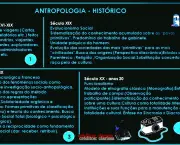 Antropologia Funcionalista (15)