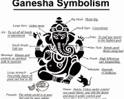 ganesha_symbolism2