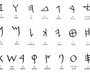 invencao-dos-alfabetos-do-mundo (3)