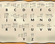 invencao-dos-alfabetos-do-mundo (5)
