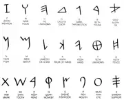 invencao-dos-alfabetos-do-mundo (12)