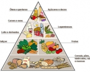 O Que e a Piramide Alimentar (11)