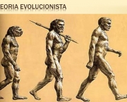 Teoria evolucionista
