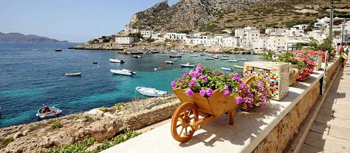 Sicília, nos Dias Atuais 